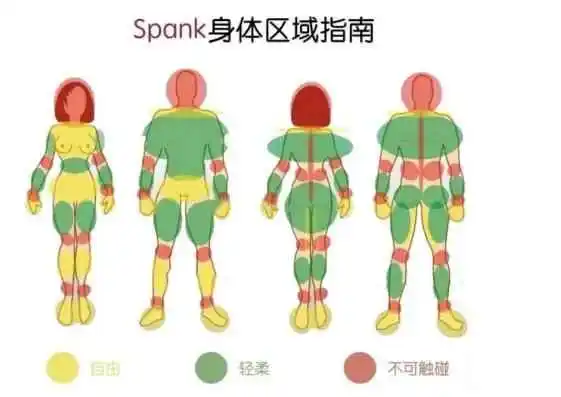 【西檬之家】斯慕圈是什么意思？BDSM字母圈新人权威科普